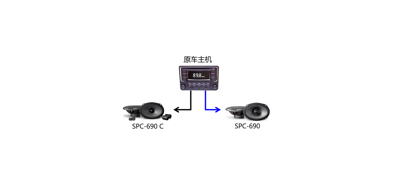 SPC-690C-6x9英寸两路分体扬声器-1.jpg