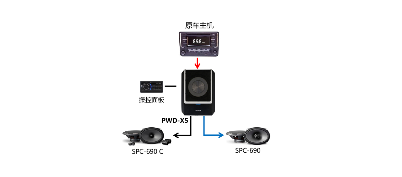 SPC-690C-6x9英寸两路分体扬声器-2.jpg