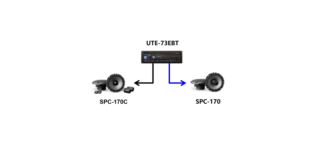 UTE-73EBT蓝牙音频媒体播放器-1.jpg