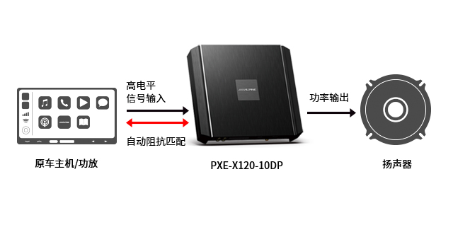PXE-X120-10DP-普通产品页_13.jpg